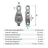 4-single-pulley-block-ovaleye