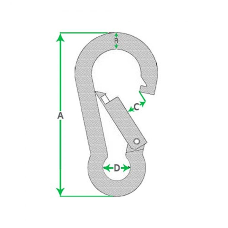 Snap Hooks, Carbine Hooks & Carabiners