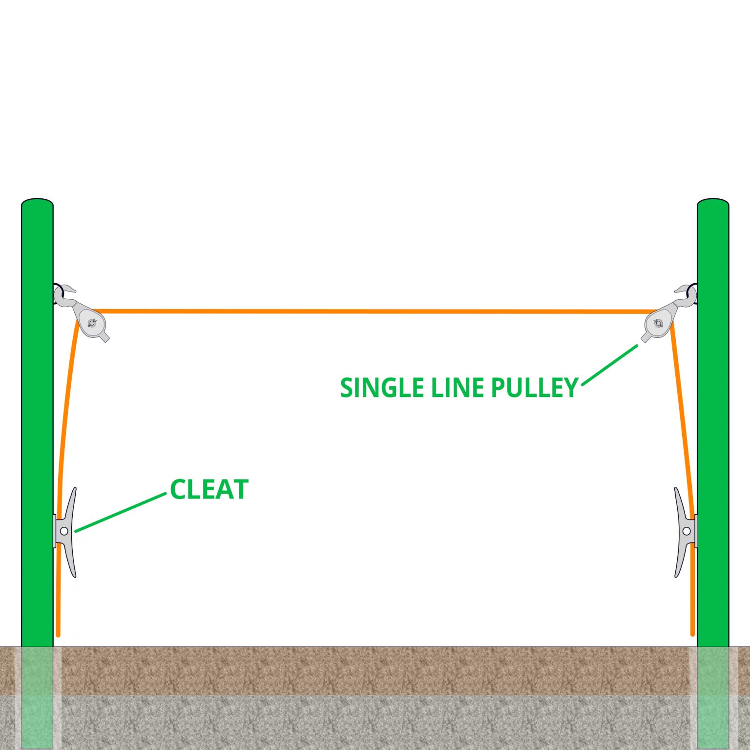 Washing Line Pulley Winch NEXT DAY DELIVERY Buy Rope washing-line-pulley-winch-next-day-delivery-buy-rope
