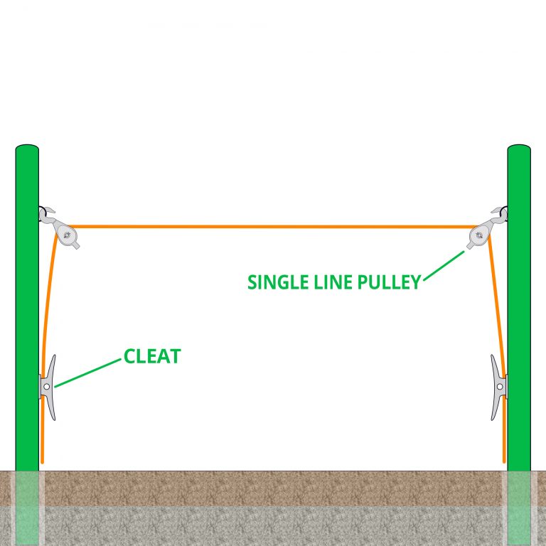 Washing Line Pulley & Winch (NEXT DAY DELIVERY) Buy Rope